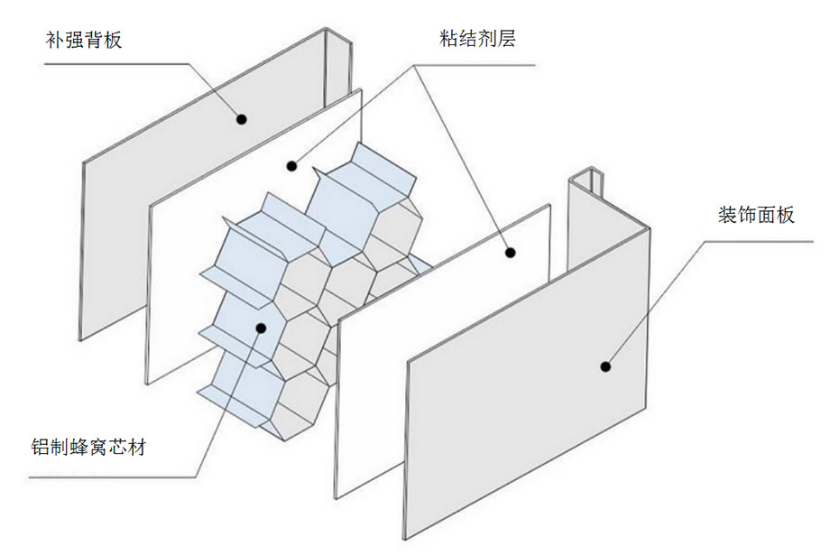 蜂巢午夜福利视频免费观看係列